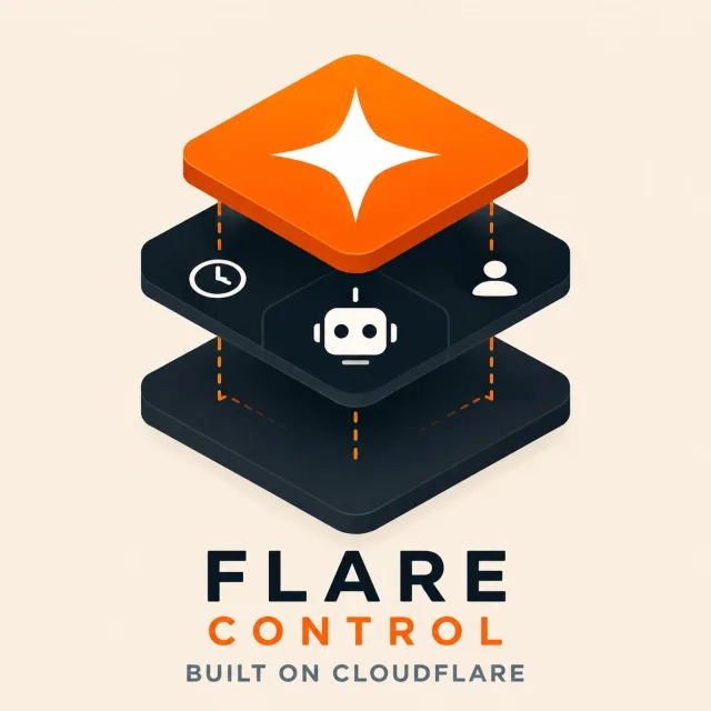 Flare Control